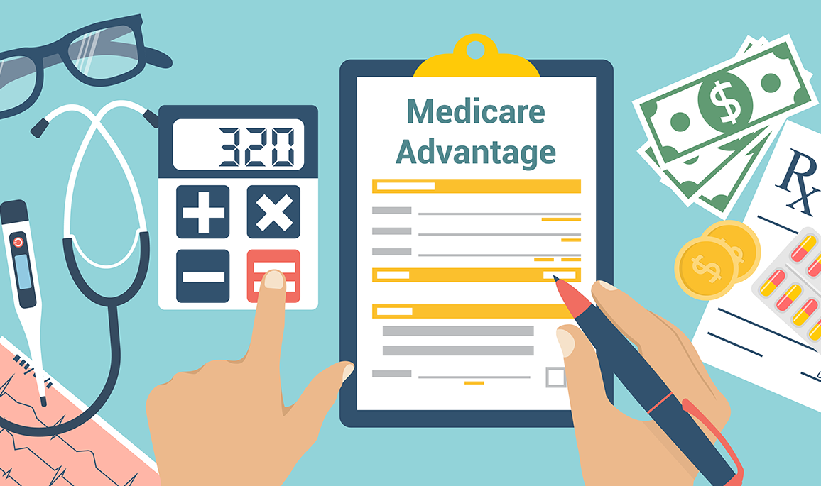 Guidance About The Features Of Medicare Advantage Plans Part-C!!